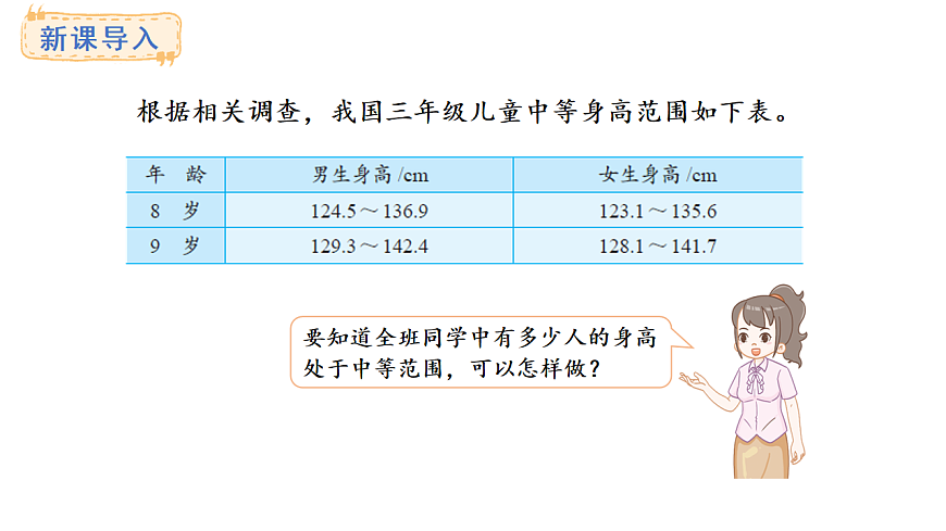 苏教版数学三年级上册3.2 分段整理数据课件第2页