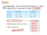 蘇教版數(shù)學三年級上冊3.2 分段整理數(shù)據(jù)課件
