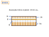 蘇教版數(shù)學二年級上冊4.4 認識算盤（課件）