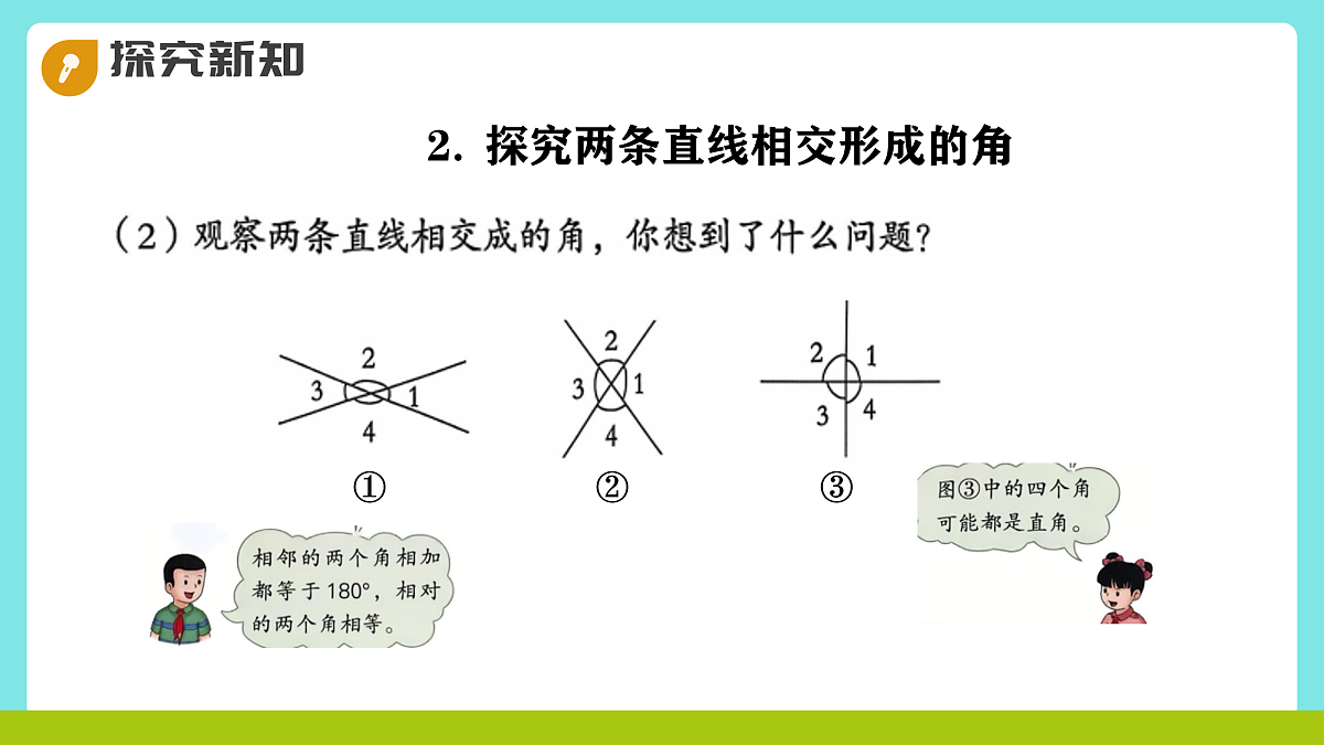 冀教版三年级上册数学第三单元（线和角）9《两条直线的关系—两条直线相交》课件第7页