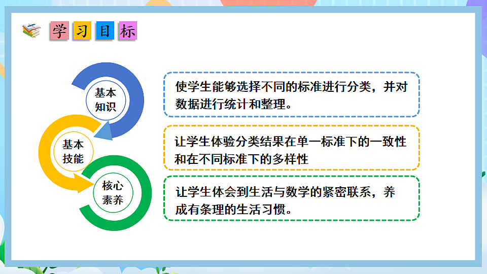 （2025新教材）人教版数学二年级上册1.2《用简单统计表呈现分类结果》PPT课件第2页