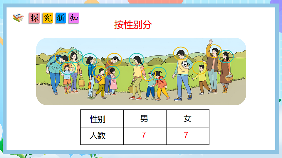 （2025新教材）人教版数学二年级上册1.2《用简单统计表呈现分类结果》PPT课件第6页