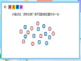 （2025新教材）人教版數(shù)學(xué)二年級上冊1.3《多標(biāo)準(zhǔn)逐層分類》PPT課件+教學(xué)設(shè)計(jì)+同步練習(xí)