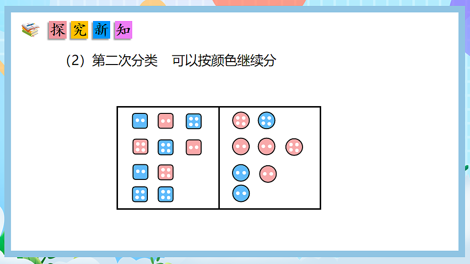 （2025新教材）人教版数学二年级上册1.3《多标准逐层分类》PPT课件第8页