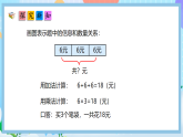 （2025新教材）人教版數(shù)學(xué)二年級上冊2.8《選擇合適的條件和方法解決問題》PPT課件+教學(xué)設(shè)計(jì)+同步練習(xí)