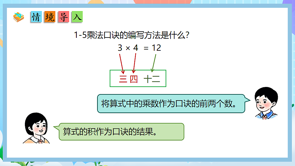 （2025新教材）人教版数学二年级上册2.6《6的乘法口诀》PPT课件第4页