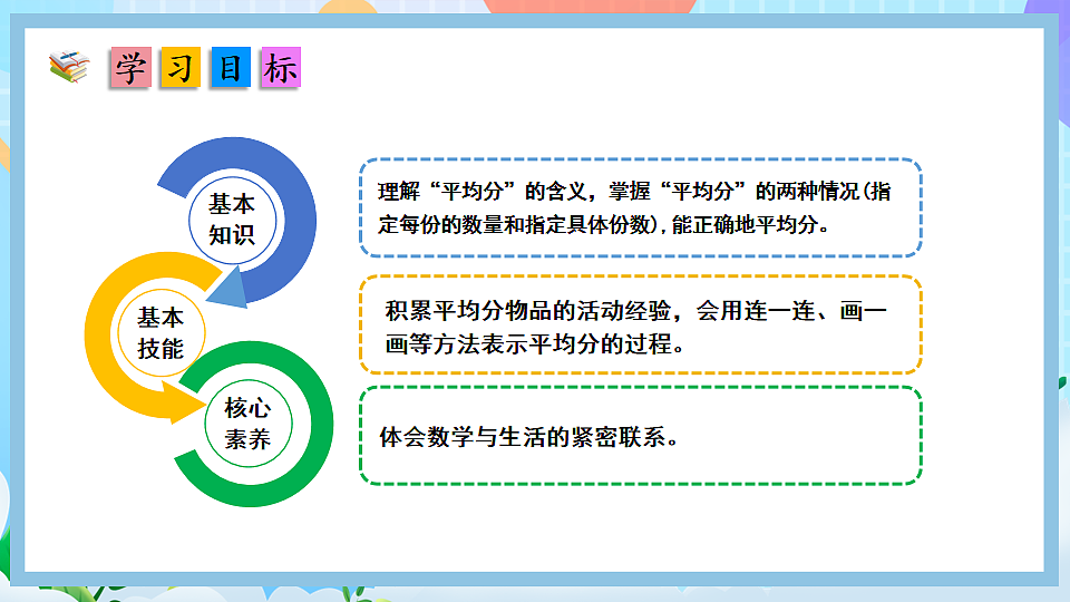 （2025新教材）人教版数学二年级上册3.1《认识平均分》PPT课件第2页