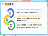（2025新教材）人教版數(shù)學(xué)二年級上冊3.6《用乘法口訣求商（2）》PPT課件+教學(xué)設(shè)計(jì)+同步練習(xí)