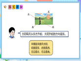（2025新教材）人教版數(shù)學(xué)二年級上冊校園小導(dǎo)游1《認(rèn)識(shí)東、南、西、北》PPT課件+教學(xué)設(shè)計(jì)+同步練習(xí)