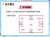 （2025新教材）人教版數(shù)學(xué)二年級上冊校園小導(dǎo)游2《校園小導(dǎo)游》PPT課件+教學(xué)設(shè)計(jì)+同步練習(xí)