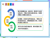（2025新教材）人教版數(shù)學(xué)二年級(jí)上冊(cè)身體上的尺子1《身體上的長(zhǎng)度》PPT課件+教學(xué)設(shè)計(jì)+同步練習(xí)