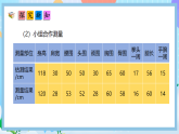 （2025新教材）人教版數(shù)學(xué)二年級(jí)上冊(cè)身體上的尺子1《身體上的長(zhǎng)度》PPT課件+教學(xué)設(shè)計(jì)+同步練習(xí)
