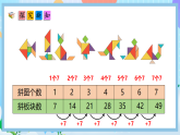（2025新教材）人教版數(shù)學(xué)二年級(jí)上冊(cè)5.1《7的乘法口訣》PPT課件+教學(xué)設(shè)計(jì)+同步練習(xí)