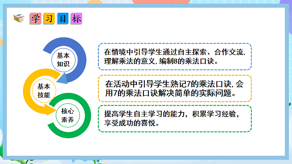 （2025新教材）人教版数学二年级上册5.2《8的乘法口诀》PPT课件第2页