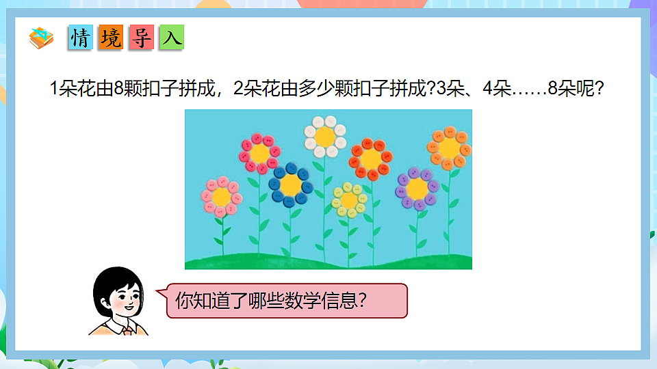 （2025新教材）人教版数学二年级上册5.2《8的乘法口诀》PPT课件第3页