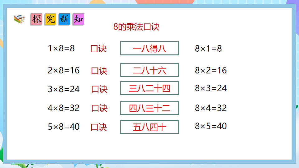 （2025新教材）人教版数学二年级上册5.2《8的乘法口诀》PPT课件第6页