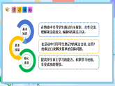 （2025新教材）人教版數(shù)學(xué)二年級(jí)上冊(cè)5.3《9的乘法口訣》PPT課件+教學(xué)設(shè)計(jì)+同步練習(xí)