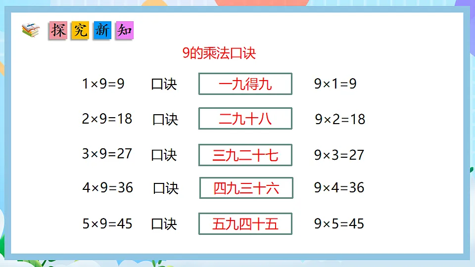 （2025新教材）人教版数学二年级上册5.3《9的乘法口诀》PPT课件第7页