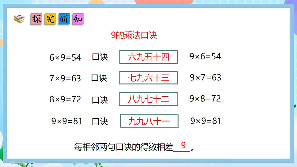 （2025新教材）人教版数学二年级上册5.3《9的乘法口诀》PPT课件第8页