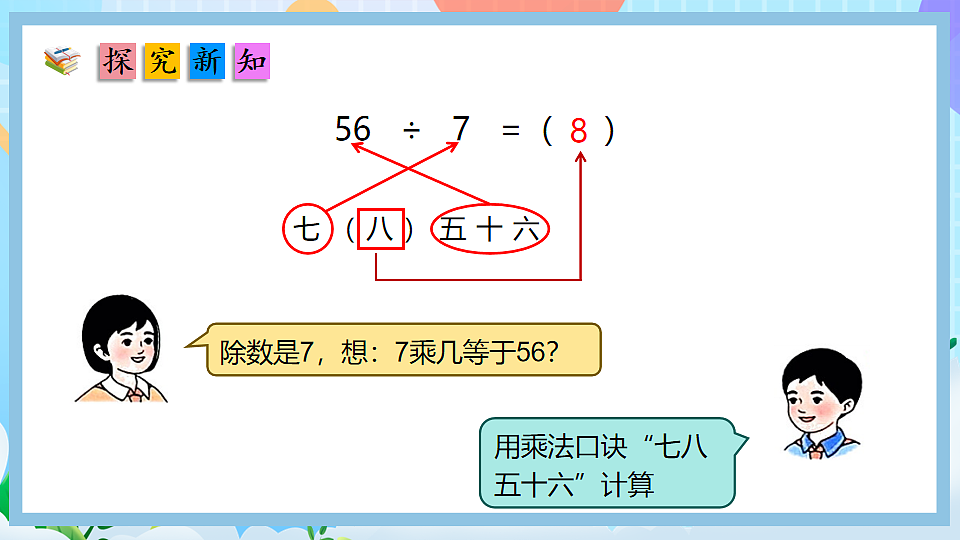 （2025新教材）人教版数学二年级上册5.4《用7、8的乘法口诀求商》PPT课件第8页