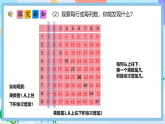 （2025新教材）人教版數(shù)學二年級上冊6.1《數(shù)與運算》PPT課件+教學設(shè)計+同步練習
