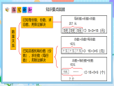 （2025新教材）人教版數(shù)學(xué)二年級上冊6.2《數(shù)量關(guān)系》PPT課件+教學(xué)設(shè)計+同步練習(xí)