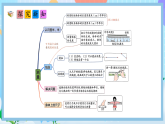 （2025新教材）人教版數(shù)學二年級上冊6.3《圖形的位置與測量》PPT課件+教學設計+同步練習