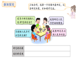 蘇教版數(shù)學(xué)二年級(jí)上冊(cè)歡樂購物街（一）（課件）
