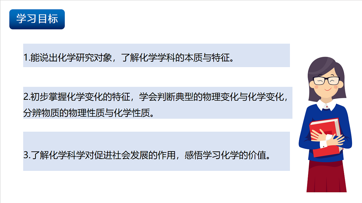 沪科版（五四制）2024化学八年级全一册1.1 《开启化学之门》（第1课时）课件第2页