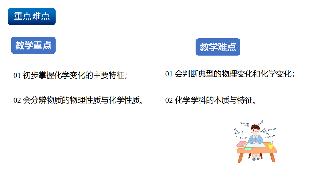 沪科版（五四制）2024化学八年级全一册1.1 《开启化学之门》（第1课时）课件第3页