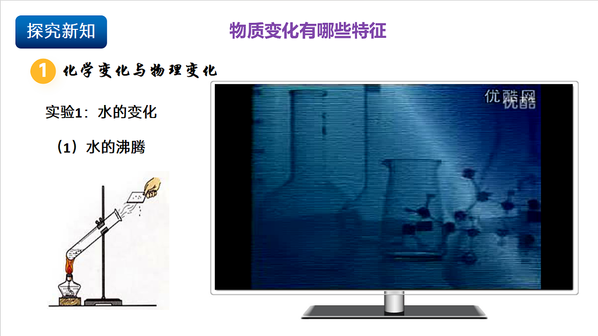 沪科版（五四制）2024化学八年级全一册1.1 《开启化学之门》（第1课时）课件第7页