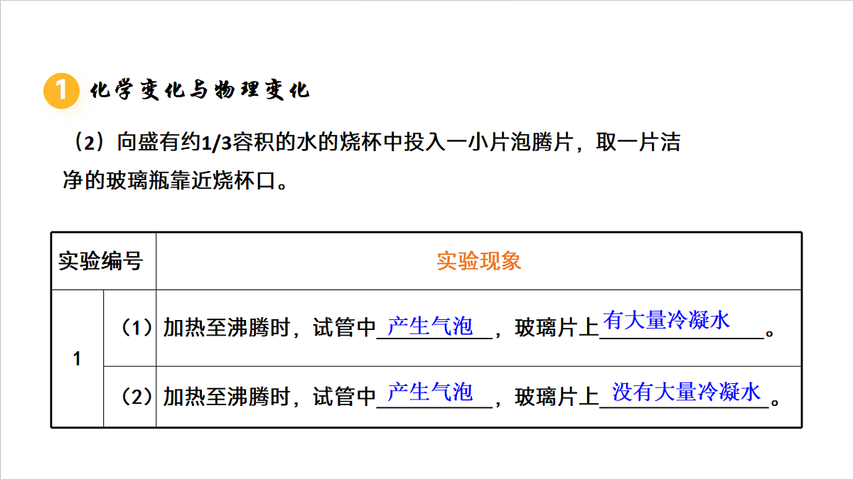沪科版（五四制）2024化学八年级全一册1.1 《开启化学之门》（第1课时）课件第8页