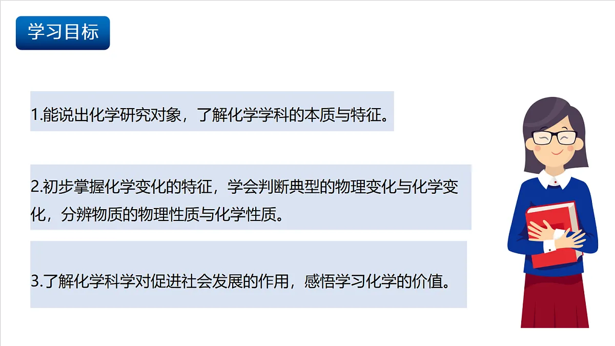 沪科版（五四制）2024化学八年级全一册1.1 《开启化学之门》（第2课时）课件第2页