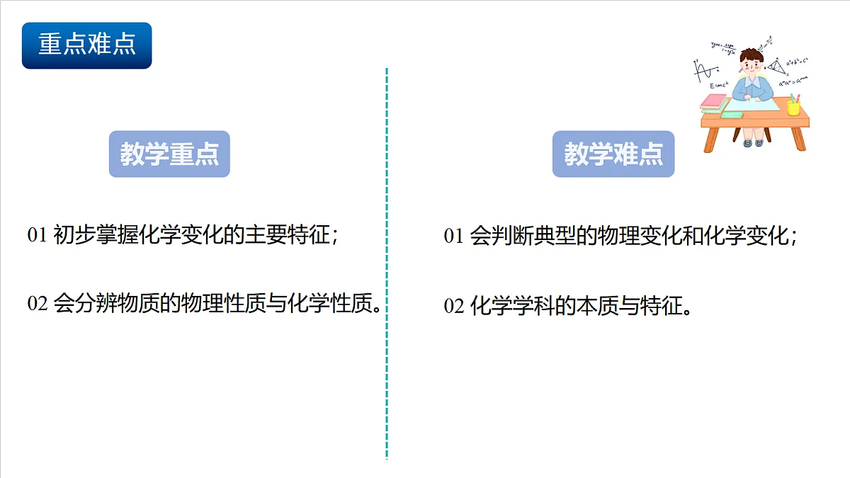 沪科版（五四制）2024化学八年级全一册1.1 《开启化学之门》（第2课时）课件第3页