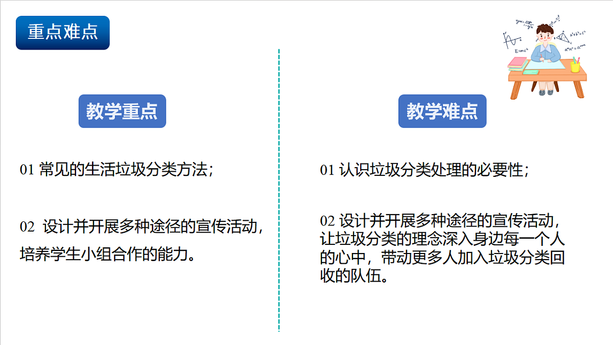 沪科版（五四制）2024化学八年级全一册跨学科实践活动 《 生活垃圾的分类与回收利用》课件第3页