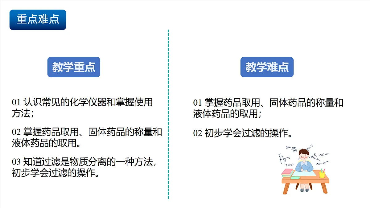 沪科版（五四制）2024化学八年级全一册2.1 《走进化学实验室》（第1课时）课件第3页