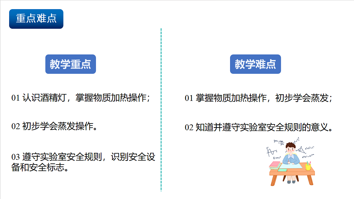 沪科版（五四制）2024化学八年级全一册2.1 《走进化学实验室》（第2课时）课件第3页