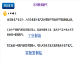 沪科版（五四制）2024化学八年级全一册3.3 《氧气和二氧化碳的制备》（第1课时）课件+素材