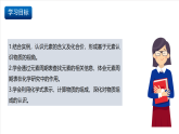 沪科版（五四制）2024化学八年级全一册5.2《组成物质的元素》（第1课时）课件