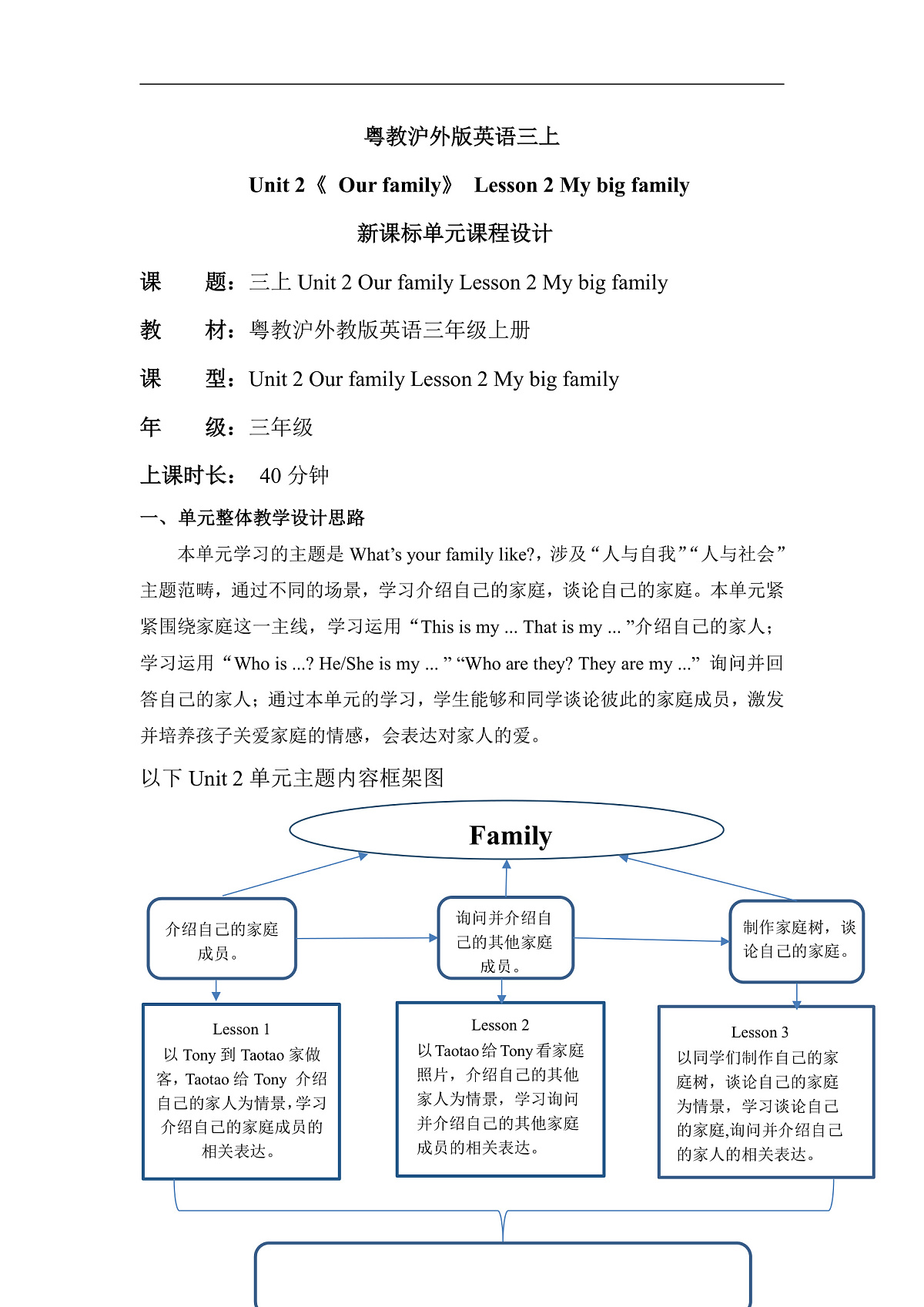 粤教沪外版英语三上Unit 2《Our family》 Lesson 2 My big family 单元教学设计第1页