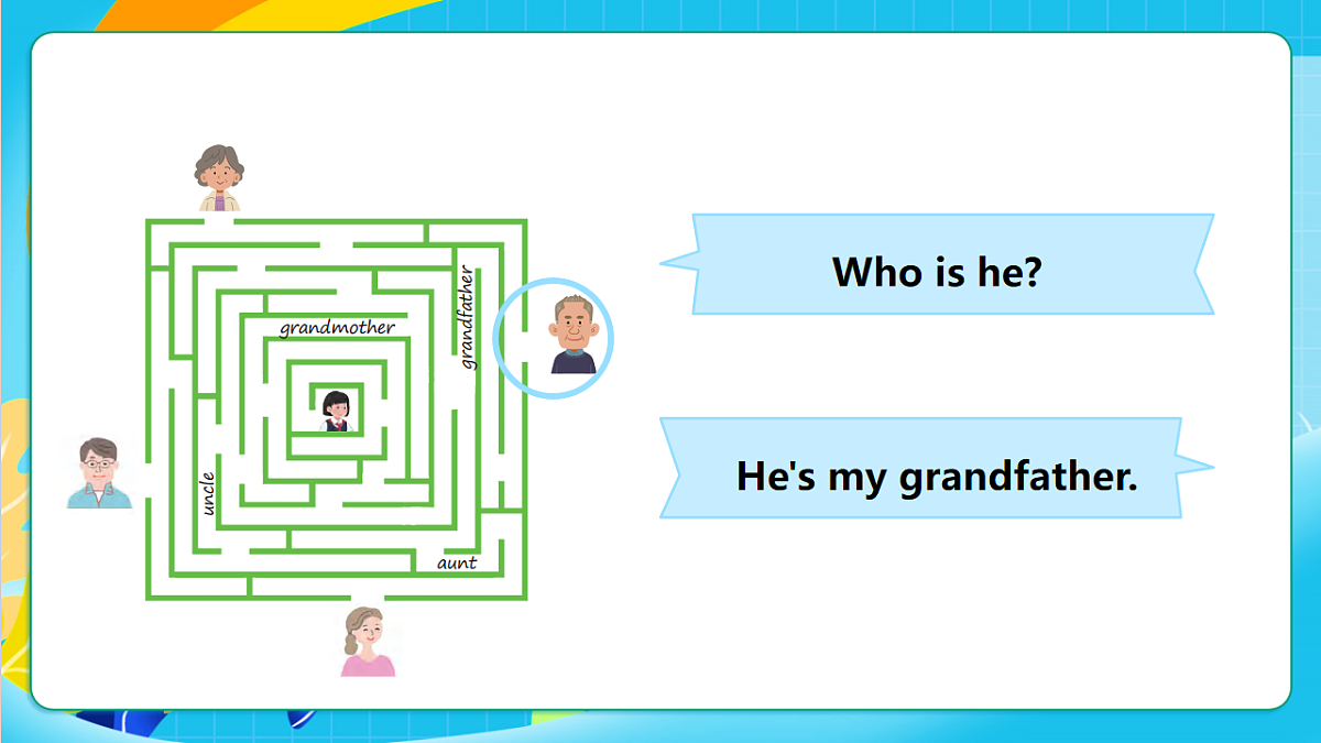 粤教沪外版英语三上Unit 2《Our family》 Lesson 2 My big family 课件第8页