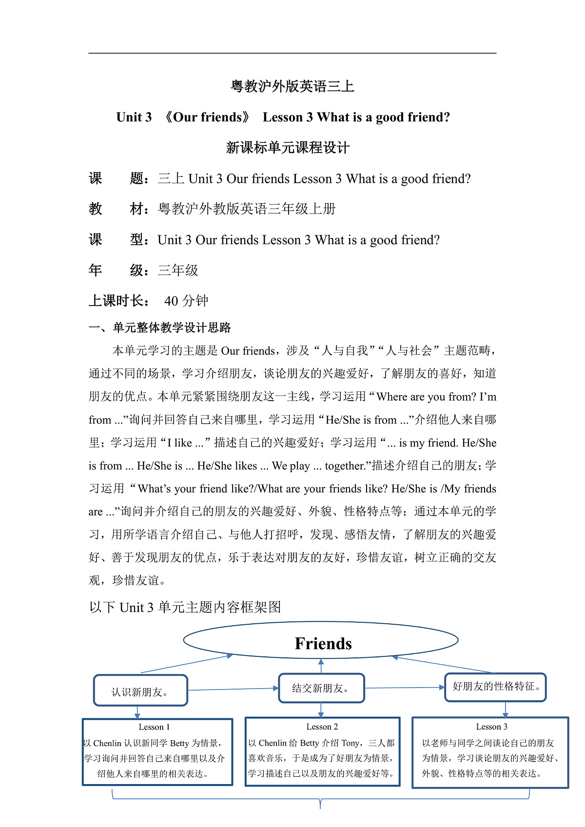 粤教沪外版英语三上Unit 3《Our friends》 Lesson 3 What is a good friend？单元教学设计第1页