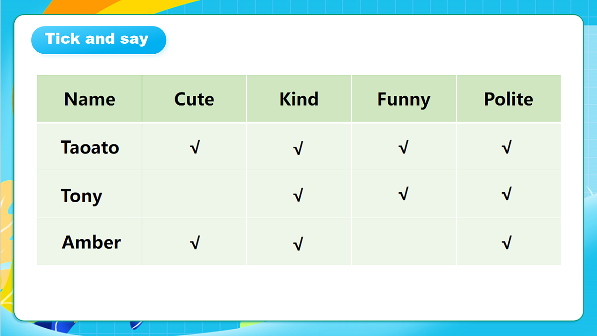 粤教沪外版英语三上Unit 3《Our friends》 Lesson 3 What is a good friend？课件第6页