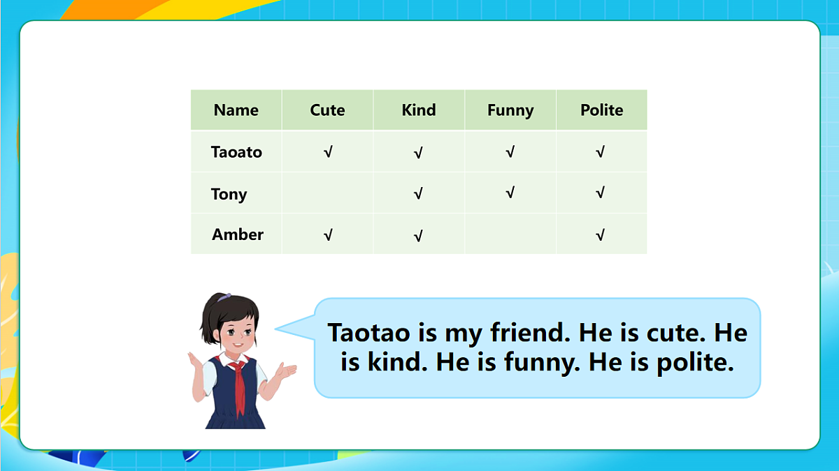 粤教沪外版英语三上Unit 3《Our friends》 Lesson 3 What is a good friend？课件第7页