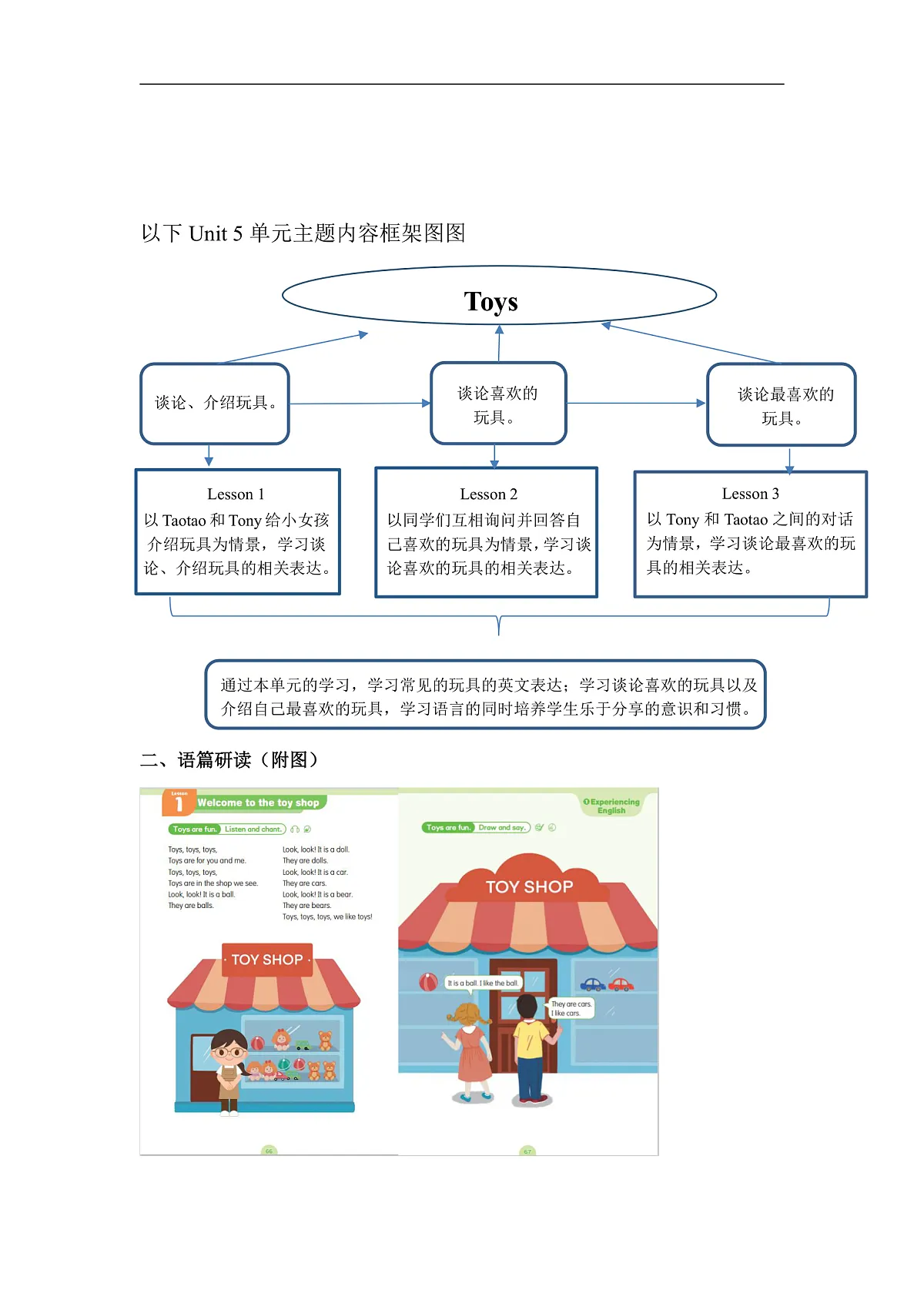 粤教沪外版英语三年级上册Unit 5《 Our toys 》 Lesson 1 Welcome to my toy shop 单元教学设计第2页