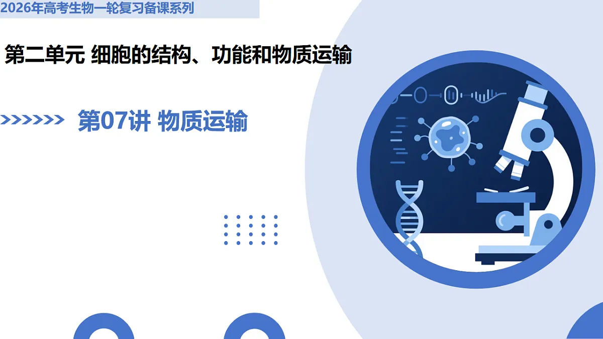 第07讲+物质运输（复习课件）（全国通用）2026年高考生物一轮复习讲练测第1页