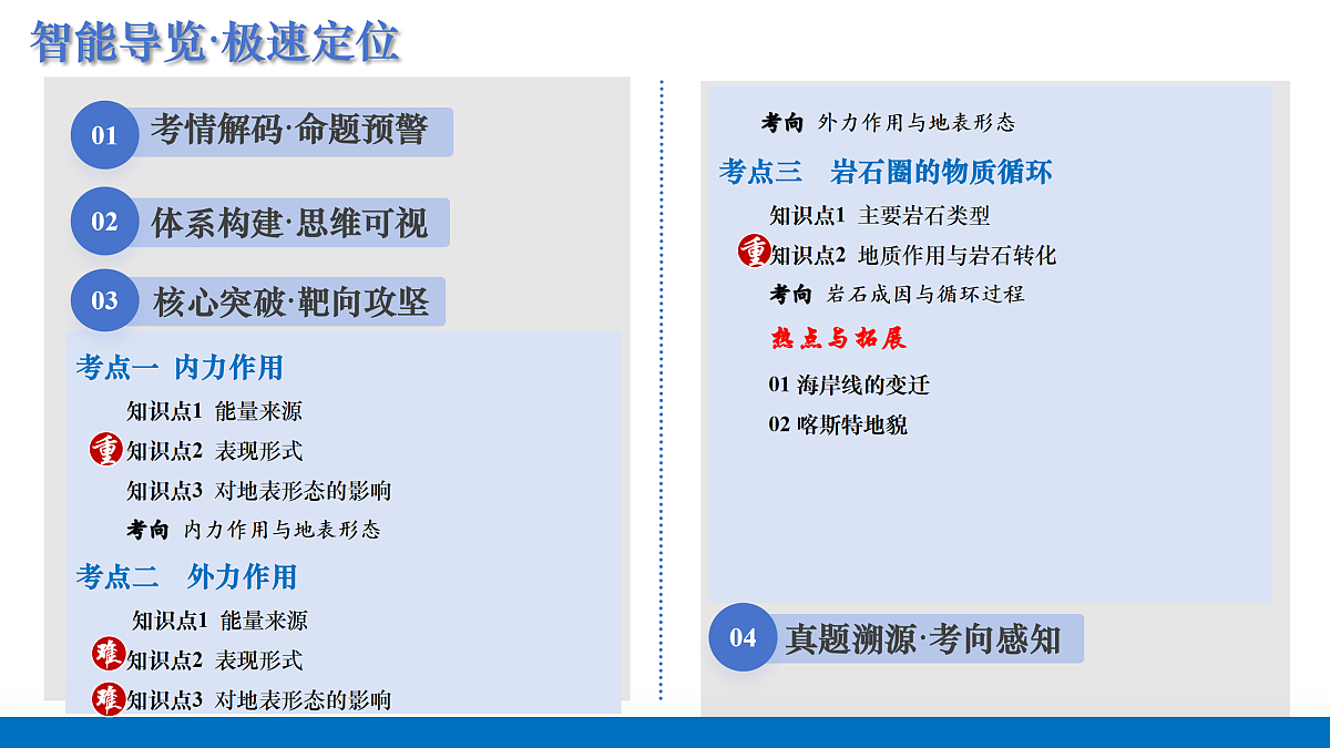 17233489第2页