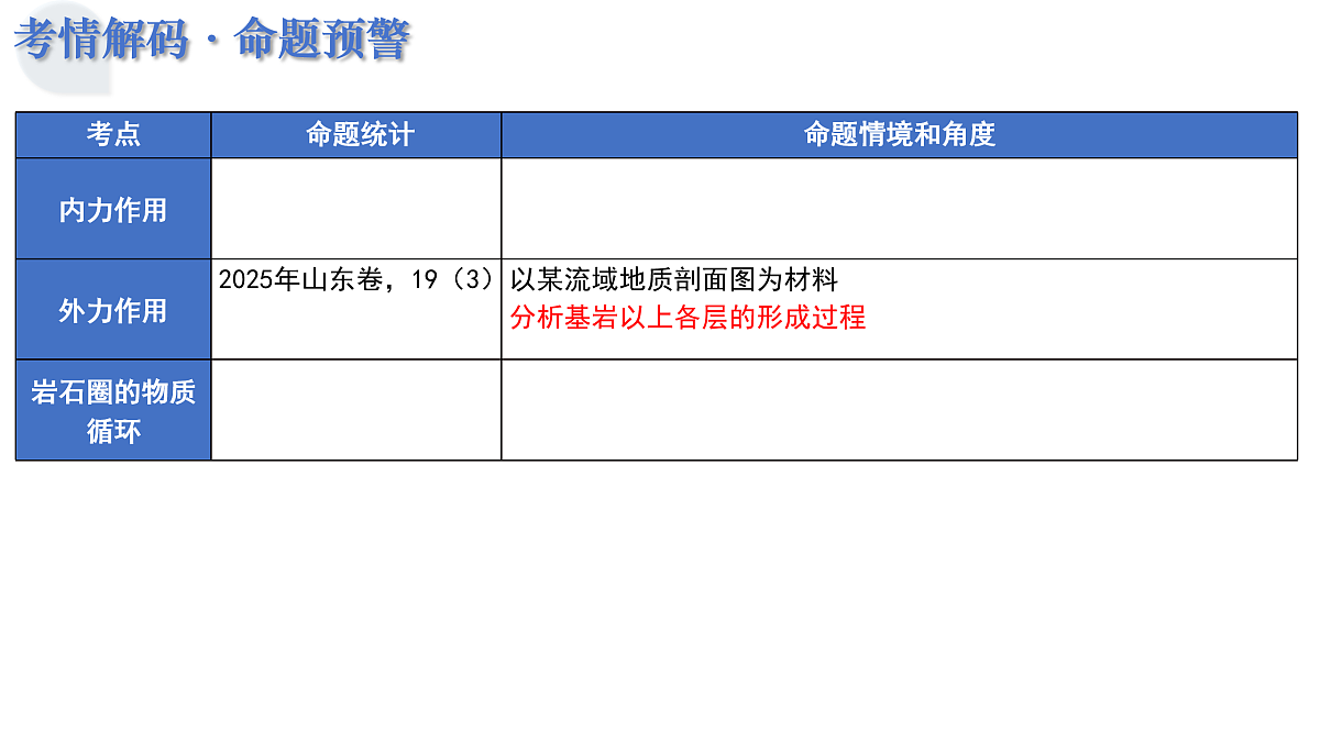 17233489第4页