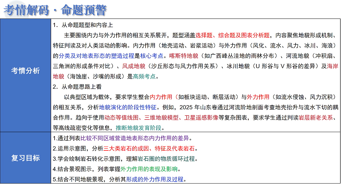 17233489第5页