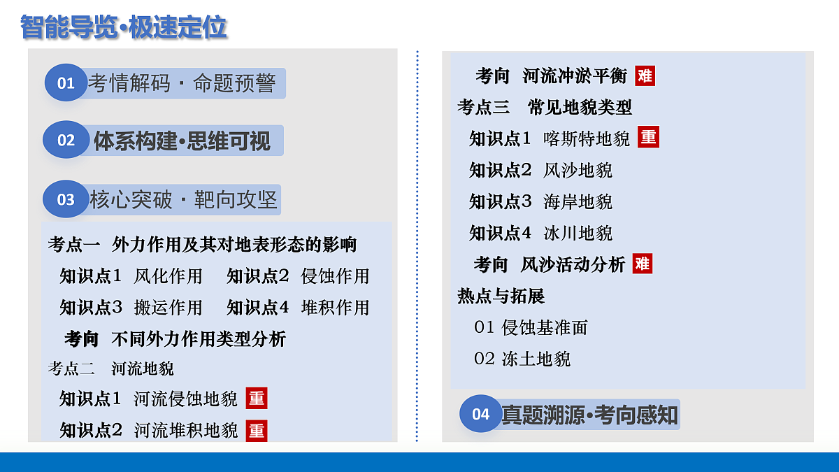 17233490第2页